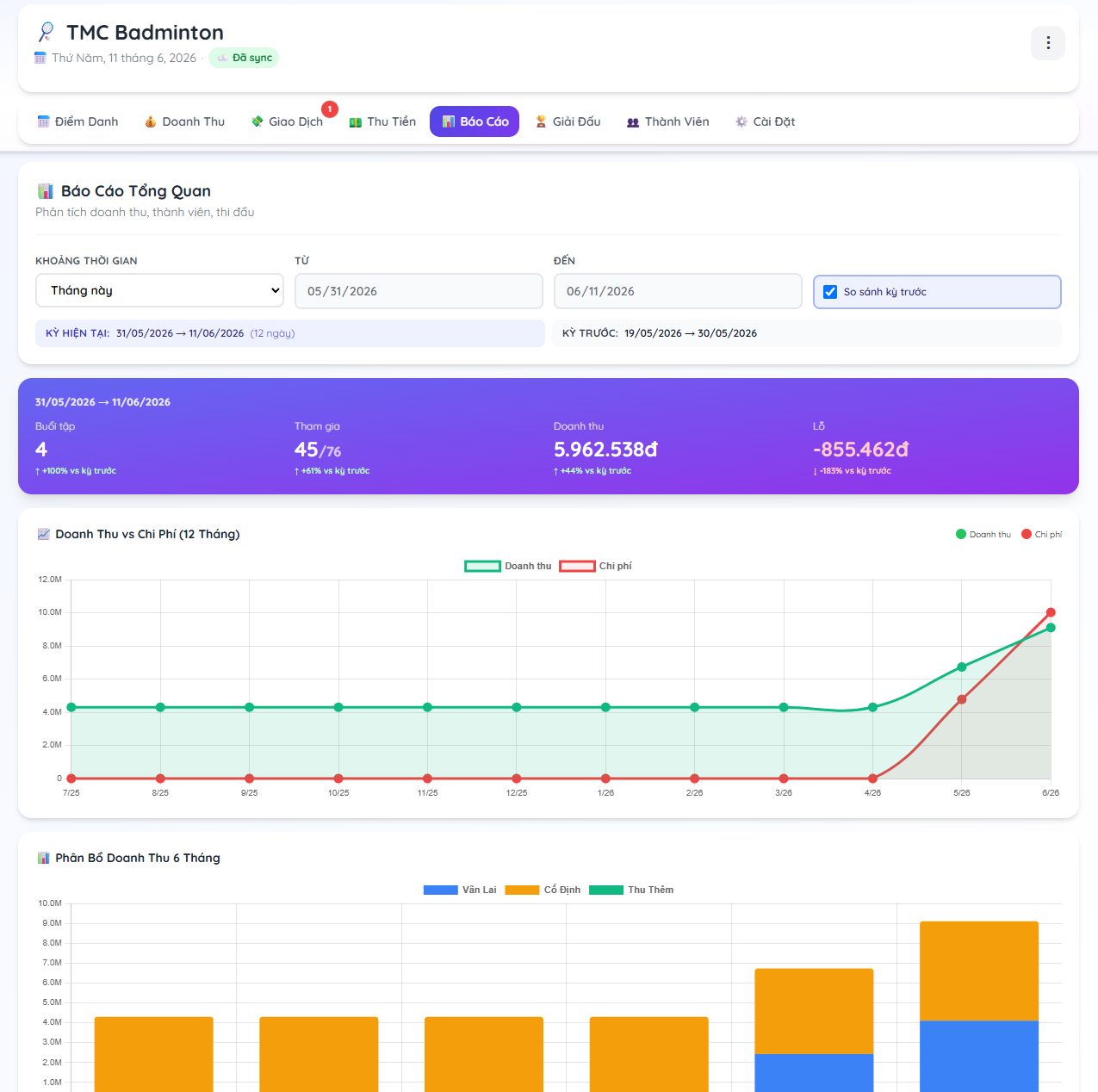 Web app dựng bằng hệ thống
